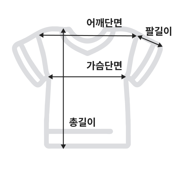 사이즈 측정 가이드